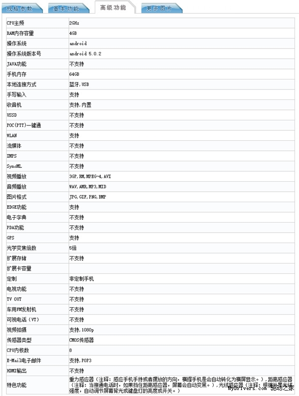 小米Note又有新版：还阉割了？