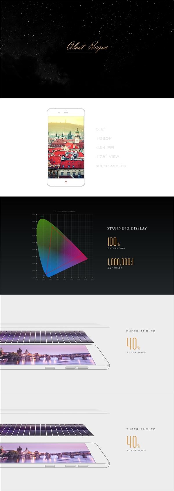 nubia布拉格正式发布 薄到不可思议！