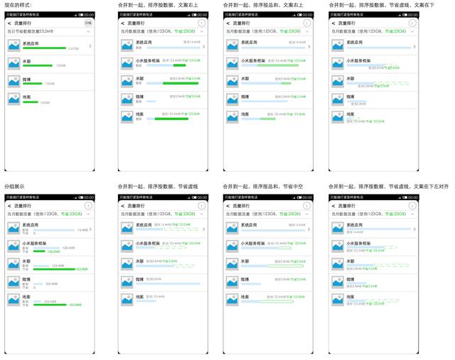 [MIUI故事]MIUI怎么做产品的？看这位产品经理写的心路
