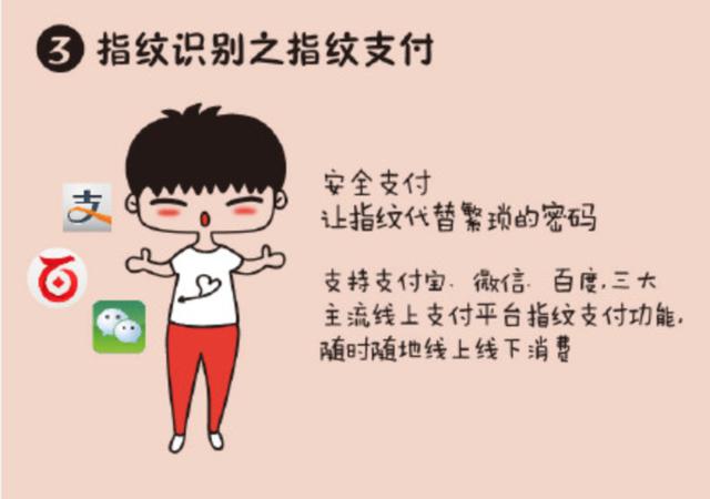 荣耀7 指纹解锁颇具魅力，助力荣耀7销量增长