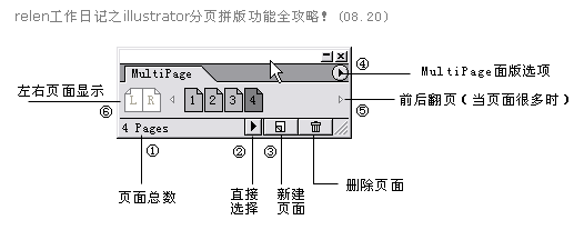 AI分页打印设置方法 脚本之家 AI教程