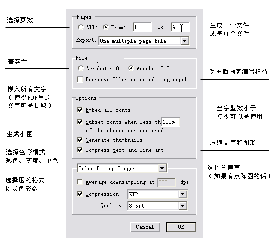 AI分页打印设置方法 脚本之家 AI教程