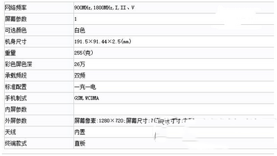 蓝魔q7多少钱 蓝魔q7价格介绍4