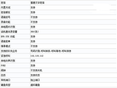 蓝魔q7多少钱 蓝魔q7价格介绍6