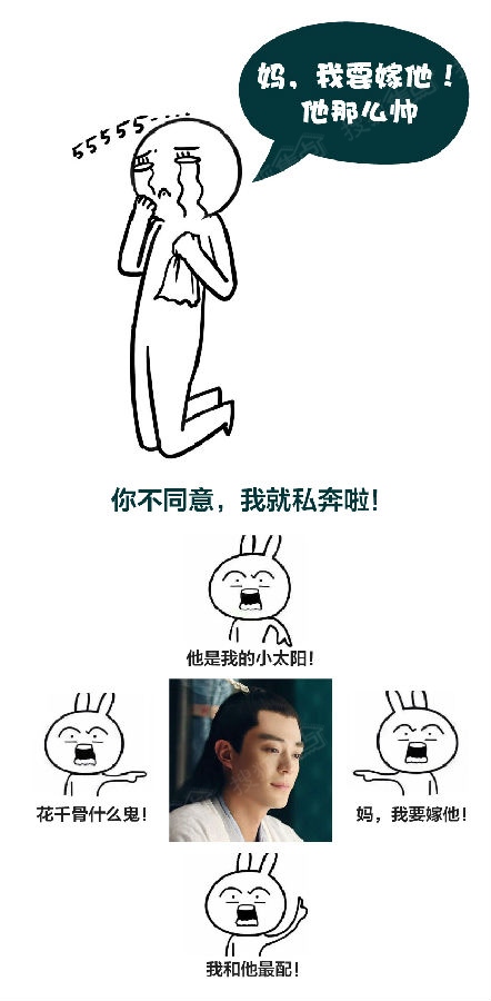 妈我要嫁他 对就是他图片怎么弄？