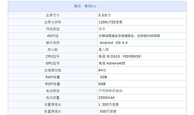 时尚外观+指纹识别，酷派锋尚Pro小体验