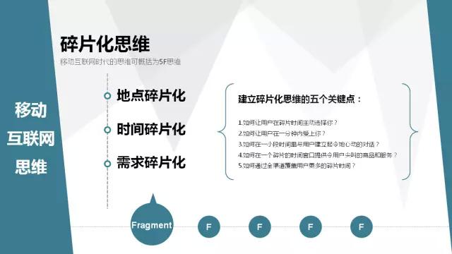 10张图告诉你什么是移动互联网思维