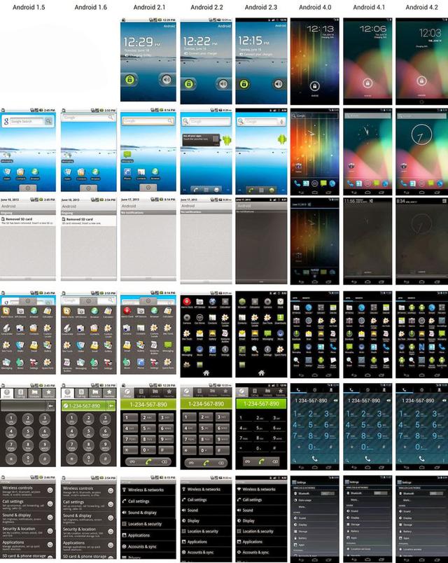 Google 收购 Android 十周年，多图看 Android 十年间的变迁