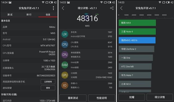 魅族MX5和小米Note哪个好 魅族MX5和小米Note区别对比