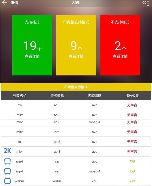 跨界巨擘 6.8英寸华为P8max体验