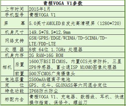 霸气智能三防手机——青橙VOGA V1测评