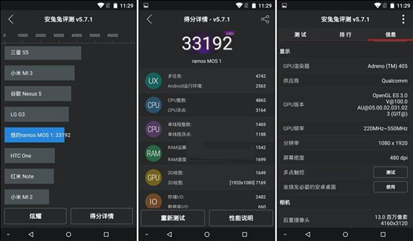 蓝魔MOS1性能怎么样 蓝魔MOS1安兔兔跑分测试