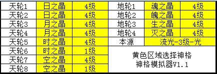 网络游戏,天谕全职业平民神格搭配表 天谕神格怎么搭配,游戏攻略