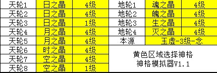 网络游戏,天谕全职业平民神格搭配表 天谕神格怎么搭配,游戏攻略