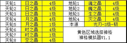 网络游戏,天谕全职业平民神格搭配表 天谕神格怎么搭配,游戏攻略