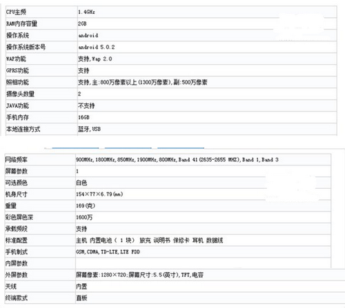 vivo y937配置怎么样 vivo y937配置参数4