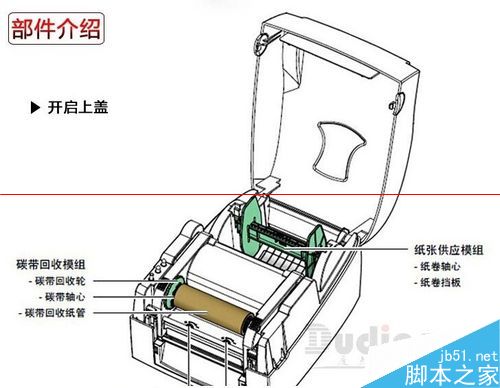 碳带标签打印机原理图片