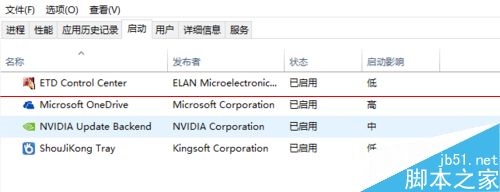 windows10正式版开机启动很慢该怎么办？”