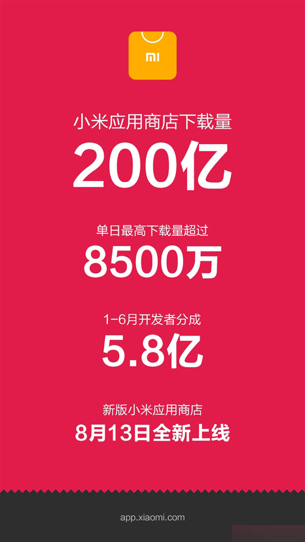 小米应用商店下载破200亿次 要放大招