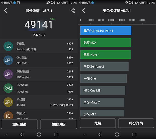 荣耀7全网通性能评测：UI/跑分/续航/拍照