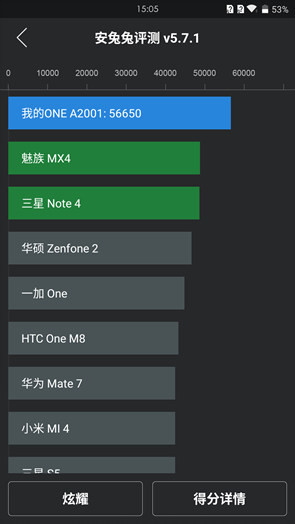 国产旗舰对决 荣耀7和一加2对比对比评测