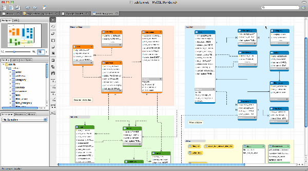 MySQL server Mac版下载 MySQL server for Mac v5.1.63 苹果电脑版