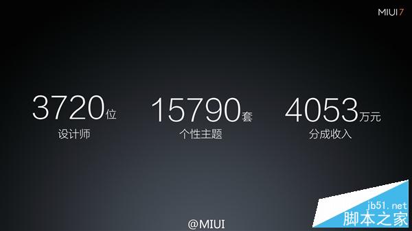 MIUI 7正式发布！提速30％ 省电25％