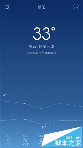 MIUI 7五大UI图赏：喜欢哪一个？