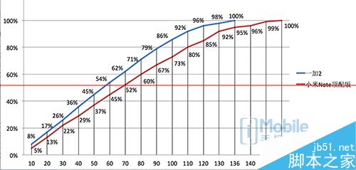 屏幕快照 2015-08-16 下午8