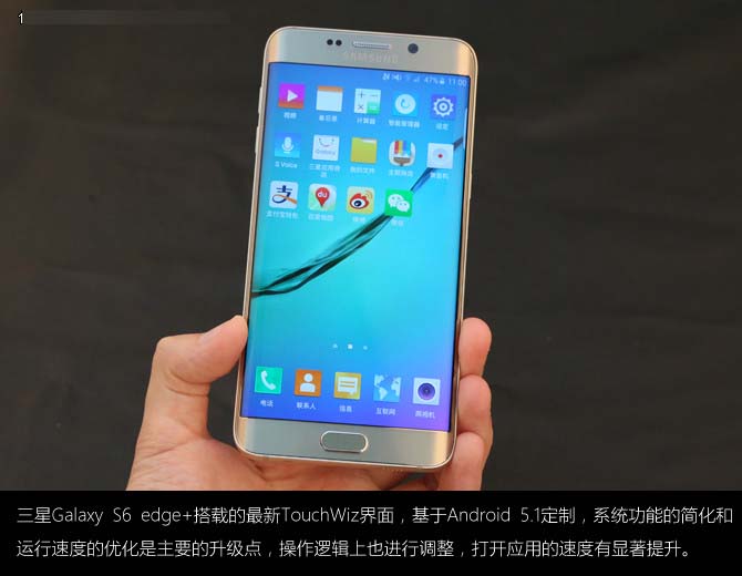 十大亮点解读 三星Galaxy S6 edge+评测