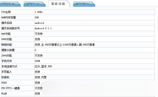 小米4i国行版亮相！MIUI 7发飙了