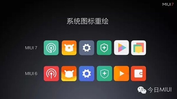 MIUI 7是什么? MIUI 7与MIUI 6区别对比评测