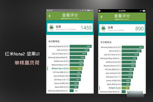 坚果U1VS红米Note2:这是个看脸的时代