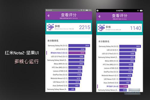 坚果U1VS红米Note2:这是个看脸的时代