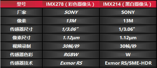 QQ截图20150826104611