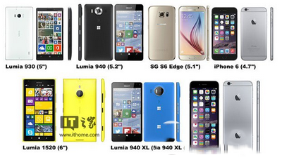 lumia950/950xl与iphone6/6plus机身尺寸对比