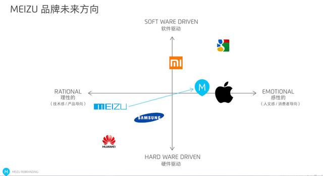 魅族ME5高端旗舰曝光：真无边框+Helio X20十核