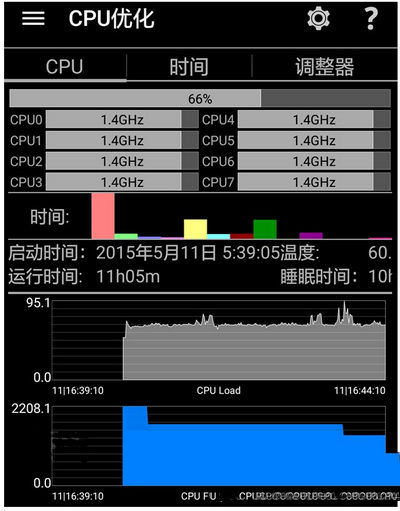 华为p8、中兴axon天机哪个好 华为p8、中兴axon天机对比评测18