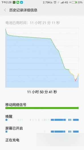 红米Note2高配版使用体验