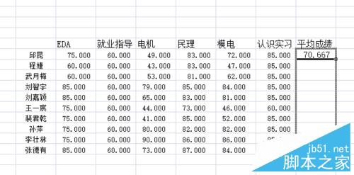 excel怎样计算平均值？怎样拖放单元格填充？