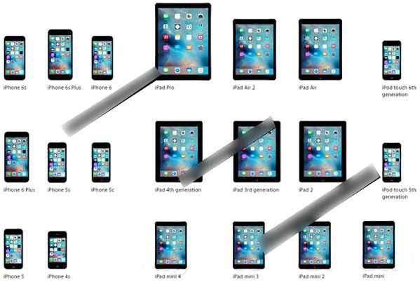 iOS9正式版怎么升级 详解iOS9正式版升级攻略