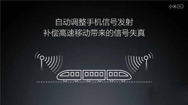 小米4c高铁模式是什么？小米4C高铁模式有什么用？