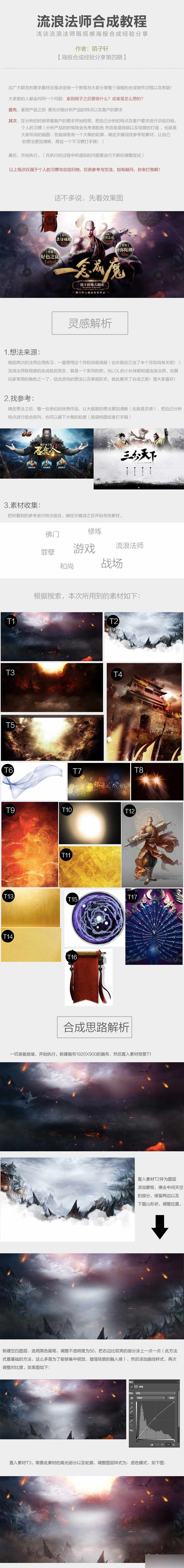 PS合成超酷流浪法师游戏网站横幅