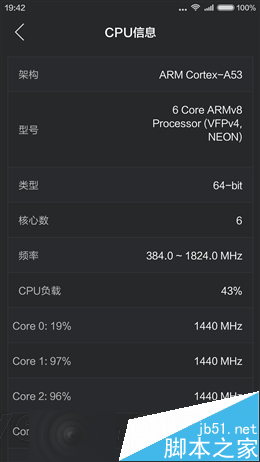 1299元性价比无敌！小米4c首发评测