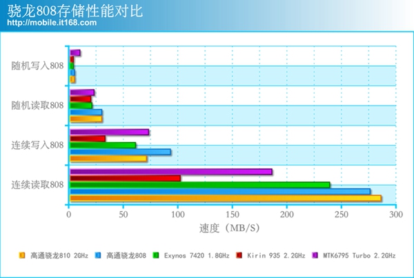 小米4c手机怎么样？小米4C高配版全面评测图解(附视频评测)