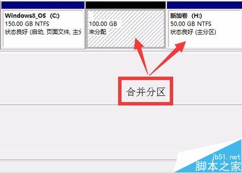 WIN8.1/ WIN10磁盘分区详解