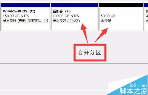 WIN8.1/ WIN10磁盘分区详解