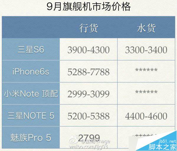 魅族Pro5使用体验评测