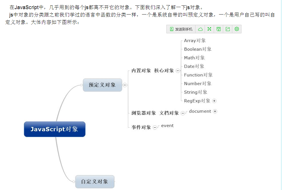 javascript学习总结之js使用技巧