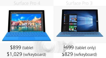 Surface Pro 3与Surface Pro 4有哪些区别？规格参数对比